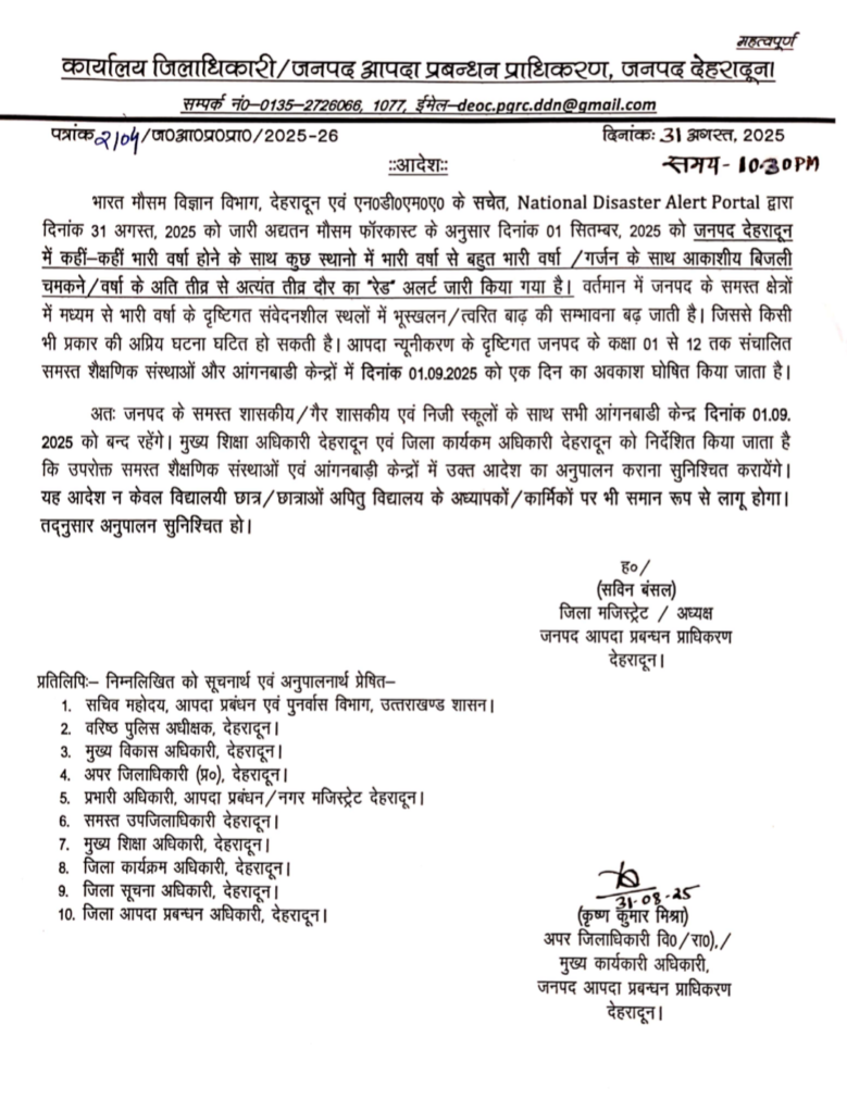 Heavy Rainfall in Uttarakhand